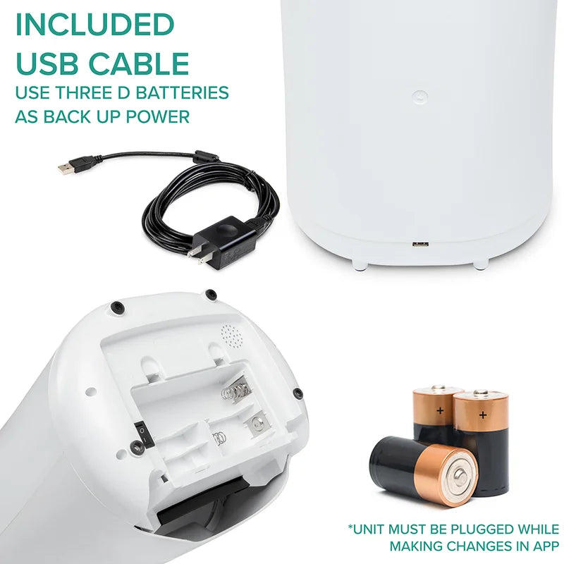 Furmate™ SmartCam Auto Feeder (WHITE)